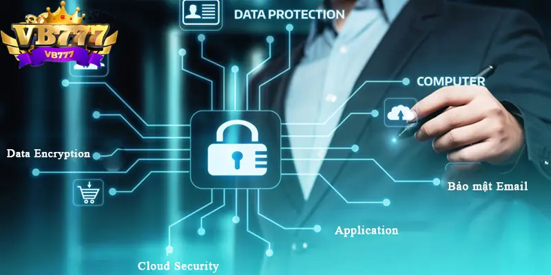 Nghĩa vụ và trách nhiệm người dùng