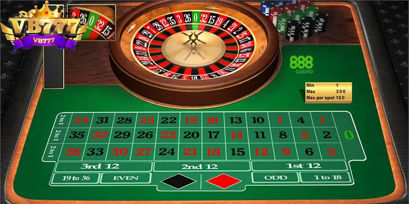 Khám phá Roulette 3D VB777 và các chiến lược chinh phục trò chơi