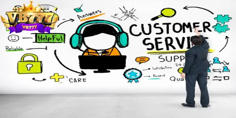 Tài khoản cá cược bị khóa có thể liên hệ với dịch vụ CSKH để được hỗ trợ sớm nhất Tài khoản cá cược bị khóa có thể liên hệ với dịch vụ CSKH để được hỗ trợ sớm nhất