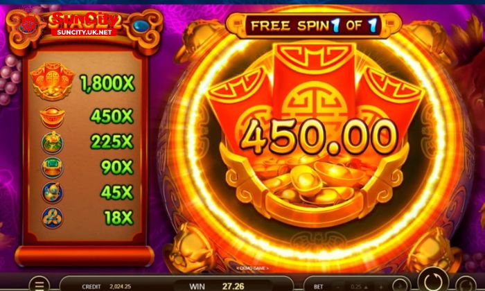 Bát châu báu Suncity sở hữu nhiều ưu điểm nổi bật